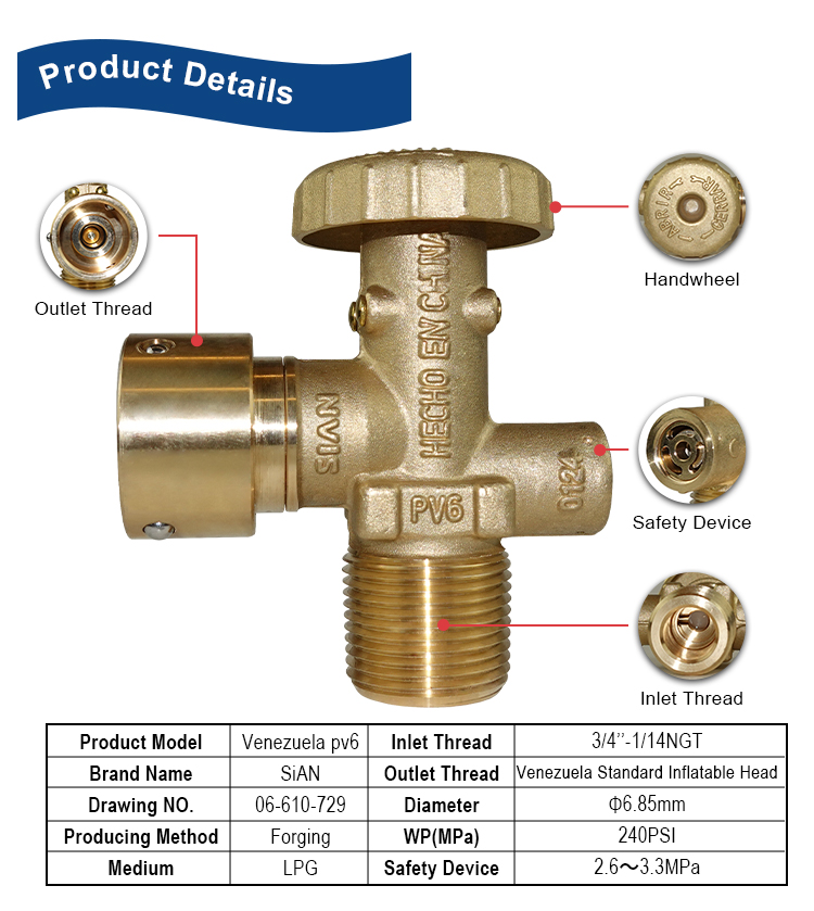 Cilindro de GLP de Sian Venezuela Valve Pv6 (2)