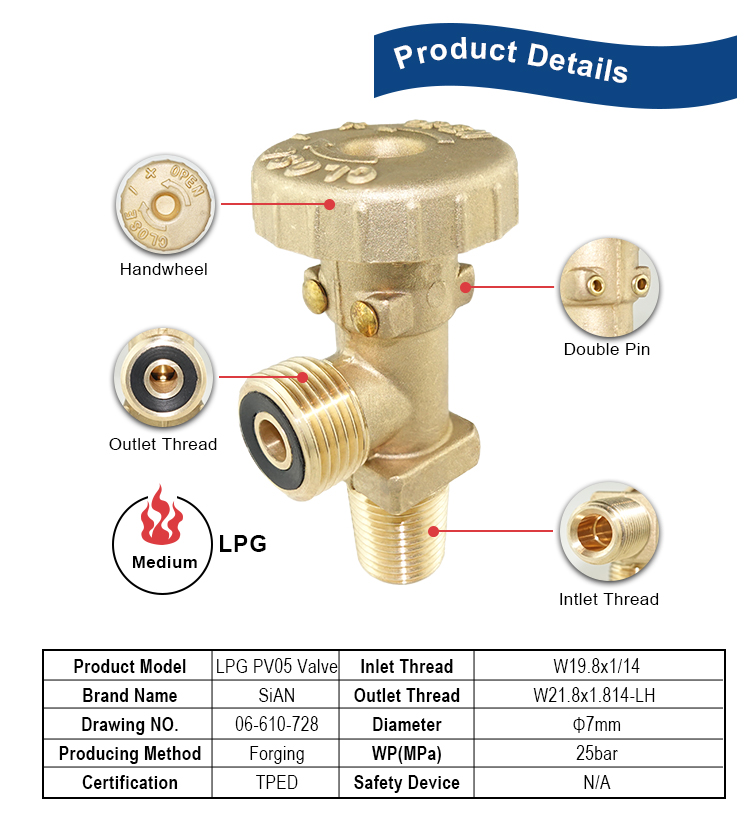 详情 页模板 _03.