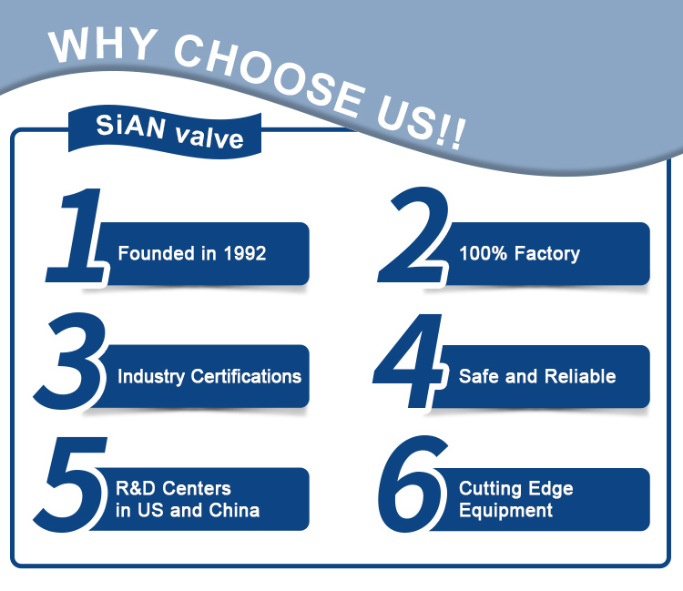 V&aacute;lvula de cilindro de arg&ocirc;nio PX-32A (9)
