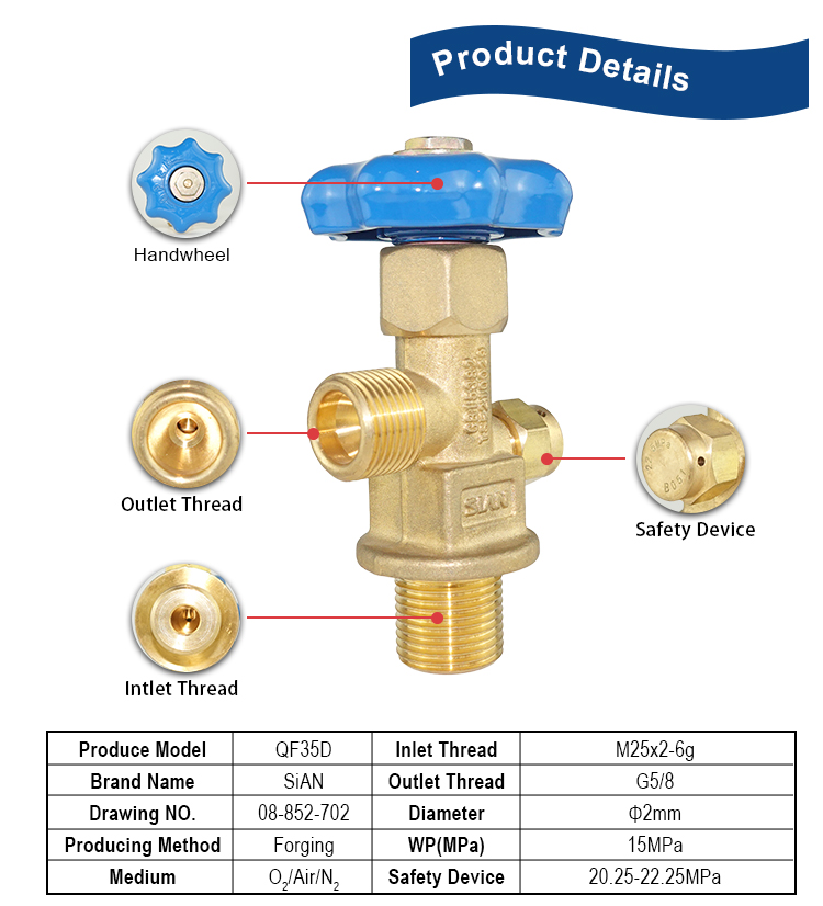 详情 页模板 _03.