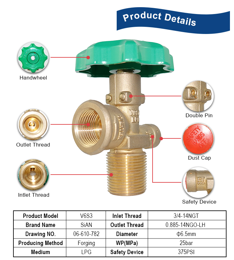 详情 页模板 _03